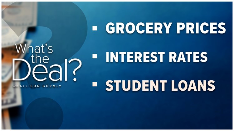 What's the Deal with grocery prices, interest rates and student loans