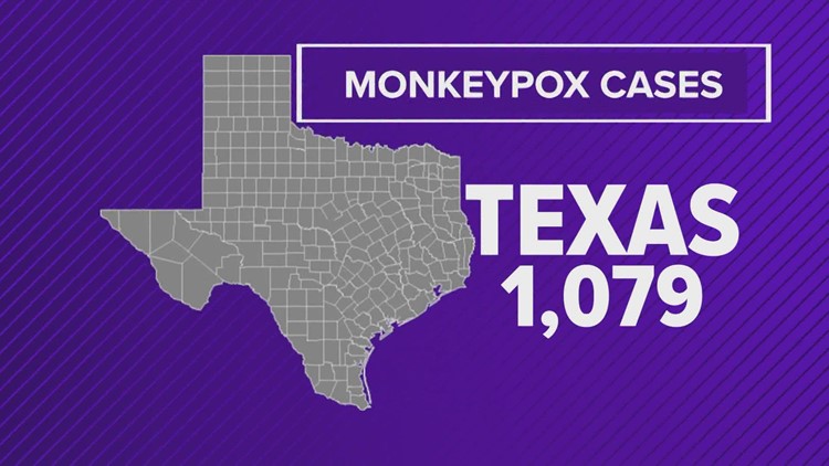 Texas surpasses 1,000 monkeypox cases