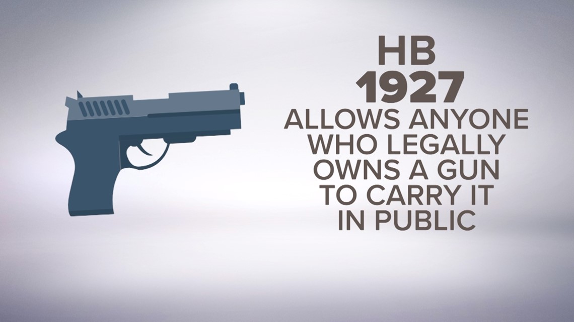 Permitless carry bill goes into effect Wednesday, hear what West Texas ...