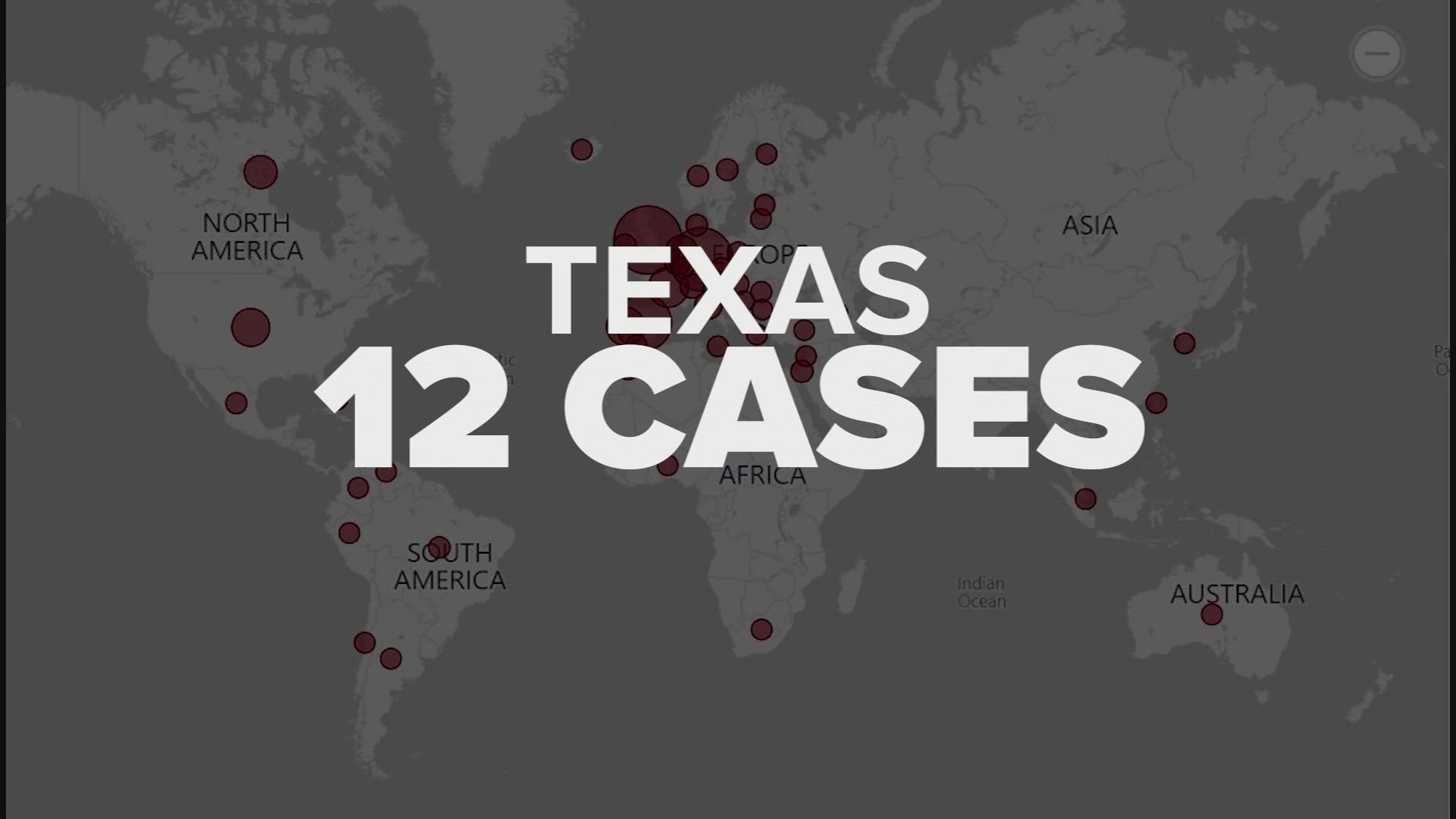 On Thursday, more cases of monkeypox were confirmed in Texas.