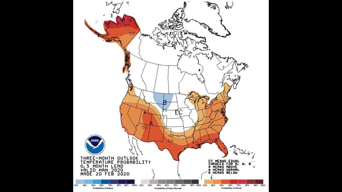 Why allergies over the next few months do not look overly significant