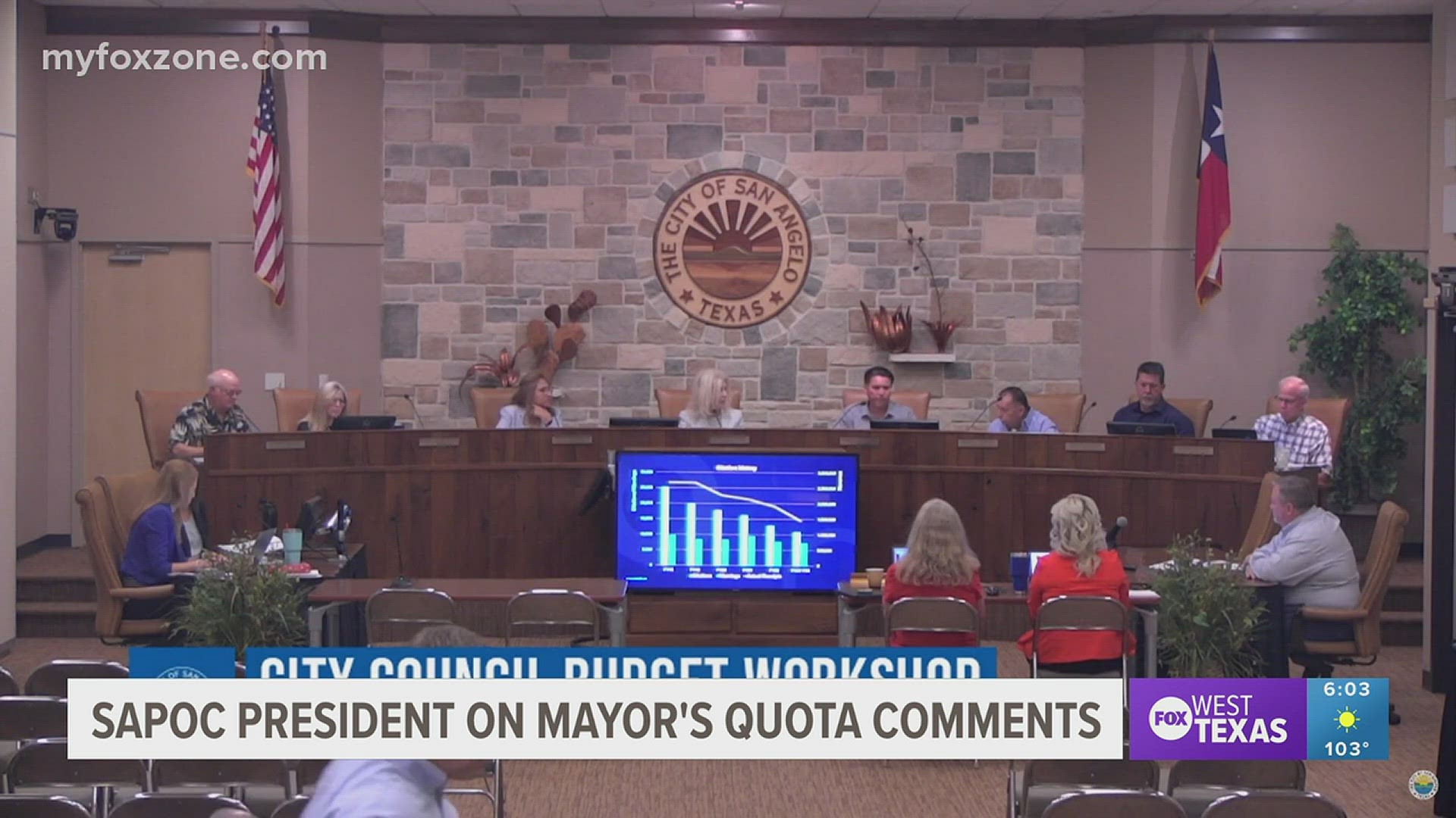 Noel Anderson, San Angelo Police Officers Association president, speaks on Mayor Brenda Gunter's comments during a City budget meeting.