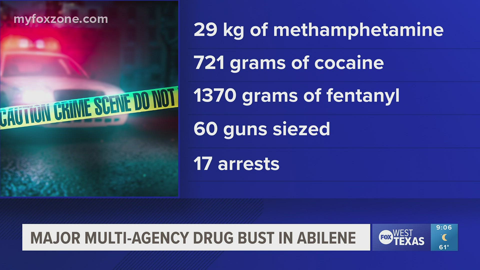 Seventeen alleged drug dealers in Abilene were rounded up and charged after a federal indictment was unsealed.
