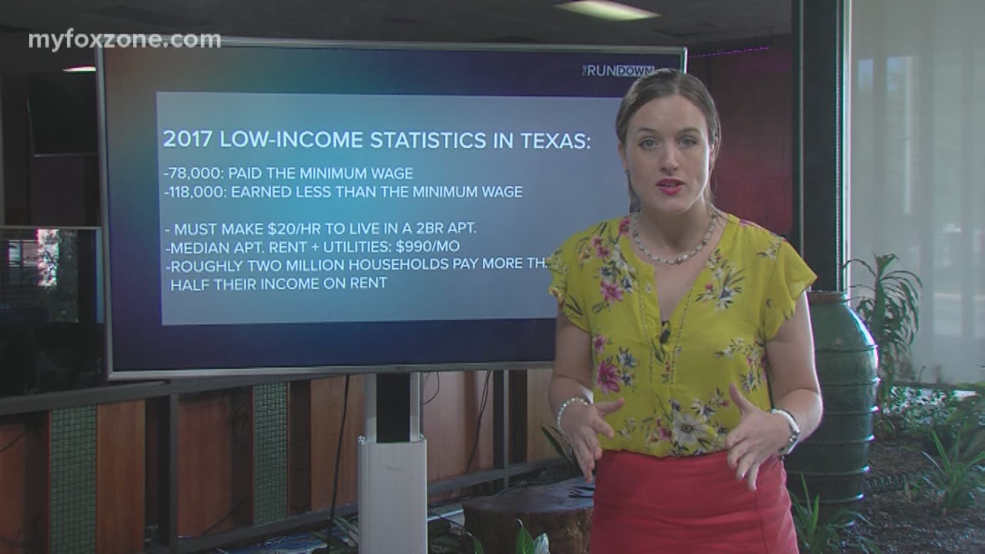 According to the National Low-Income Housing Coalition, people living in Texas must make about $20 per hour to afford a 2-bedroom apartment. 
That is nearly triple the amount of minimum wage at $7.25 an hour.