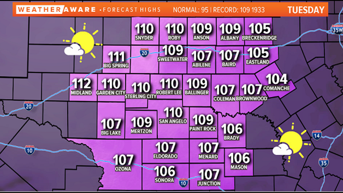 Dangerous Heat Tuesday Afternoon Across West Texas 9572
