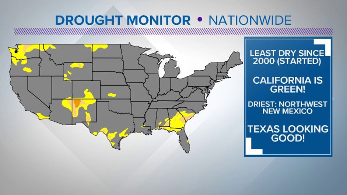 United States is the least dry in nearly 20 years