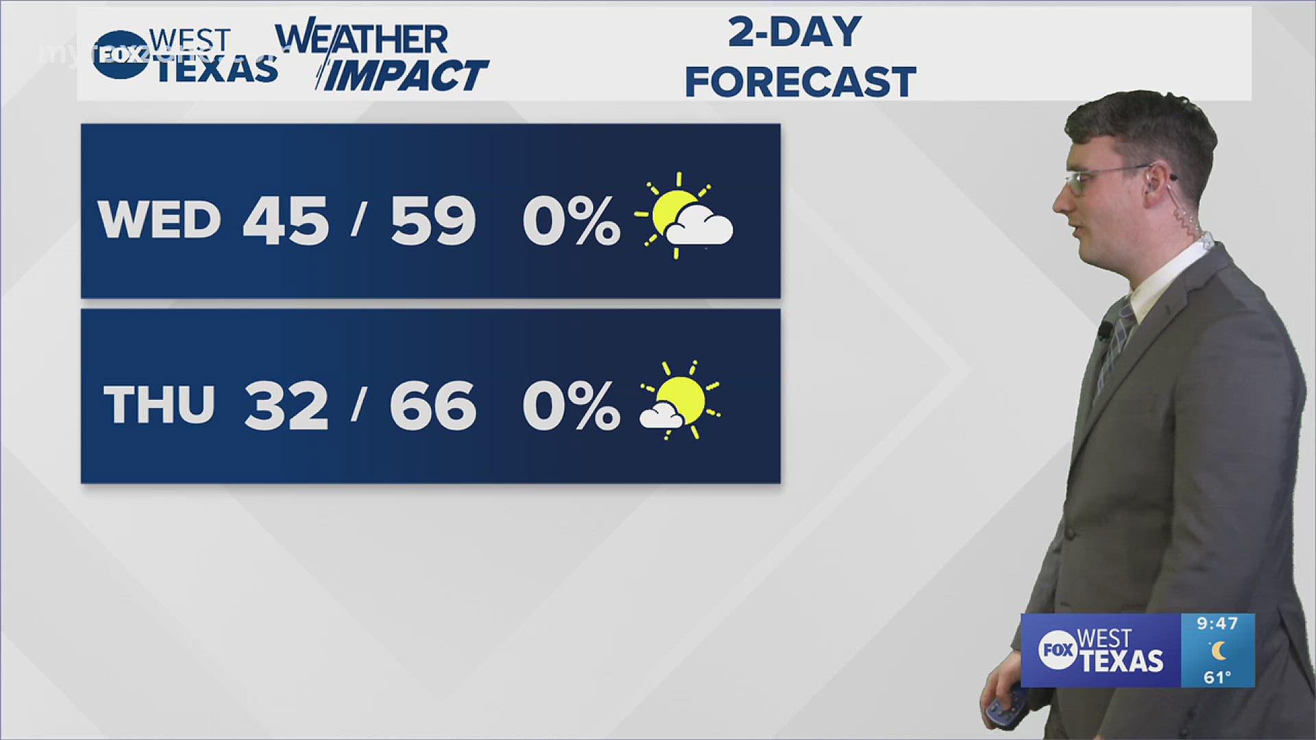 A cold front tonight will lead to a cool and windy Wednesday. #txwx