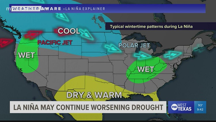 La Niña may worsen drought conditions