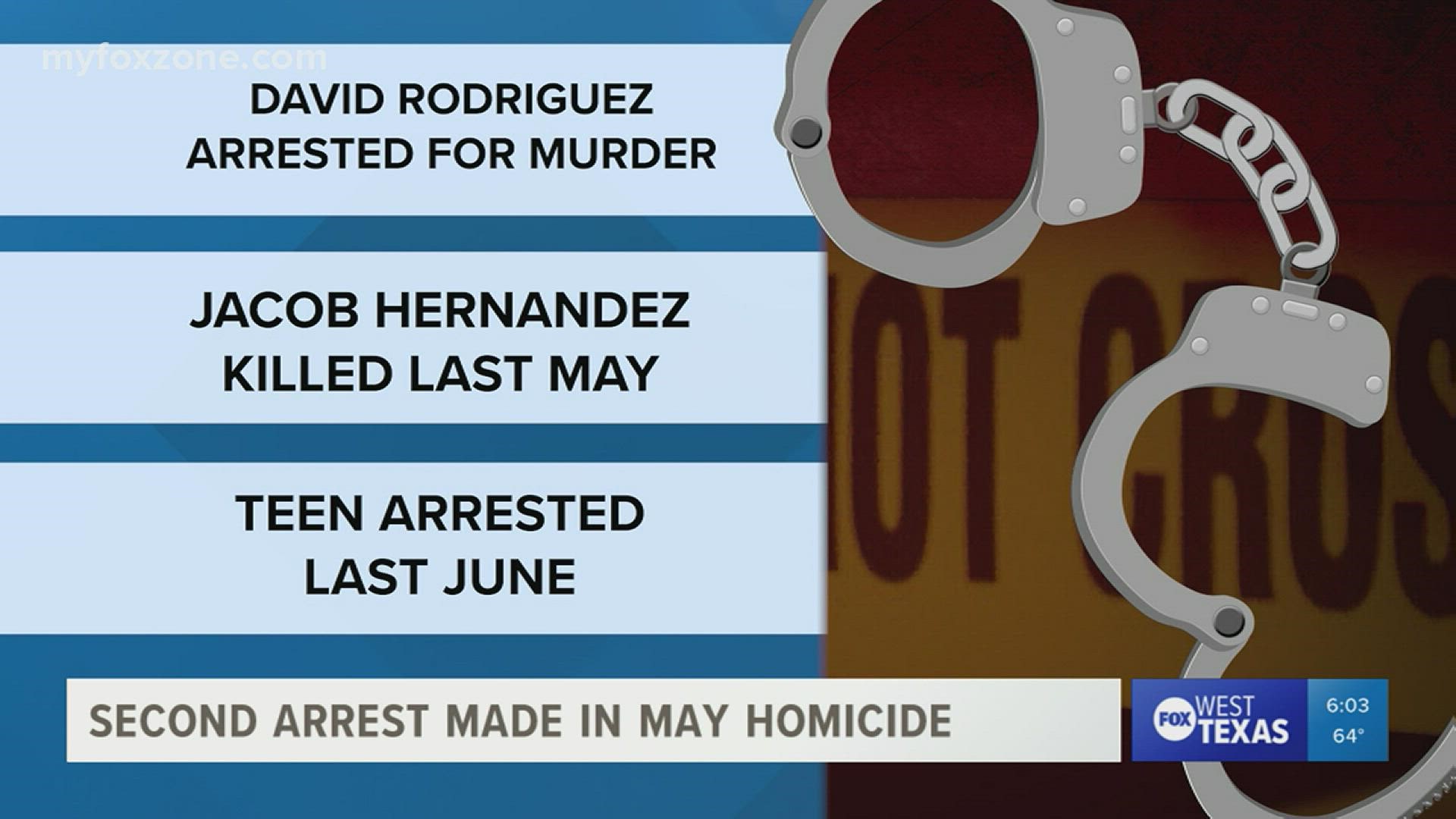 A second suspect in the death of a 19-year-old San Angelo man in May 2021 has been arrested and charged with murder.