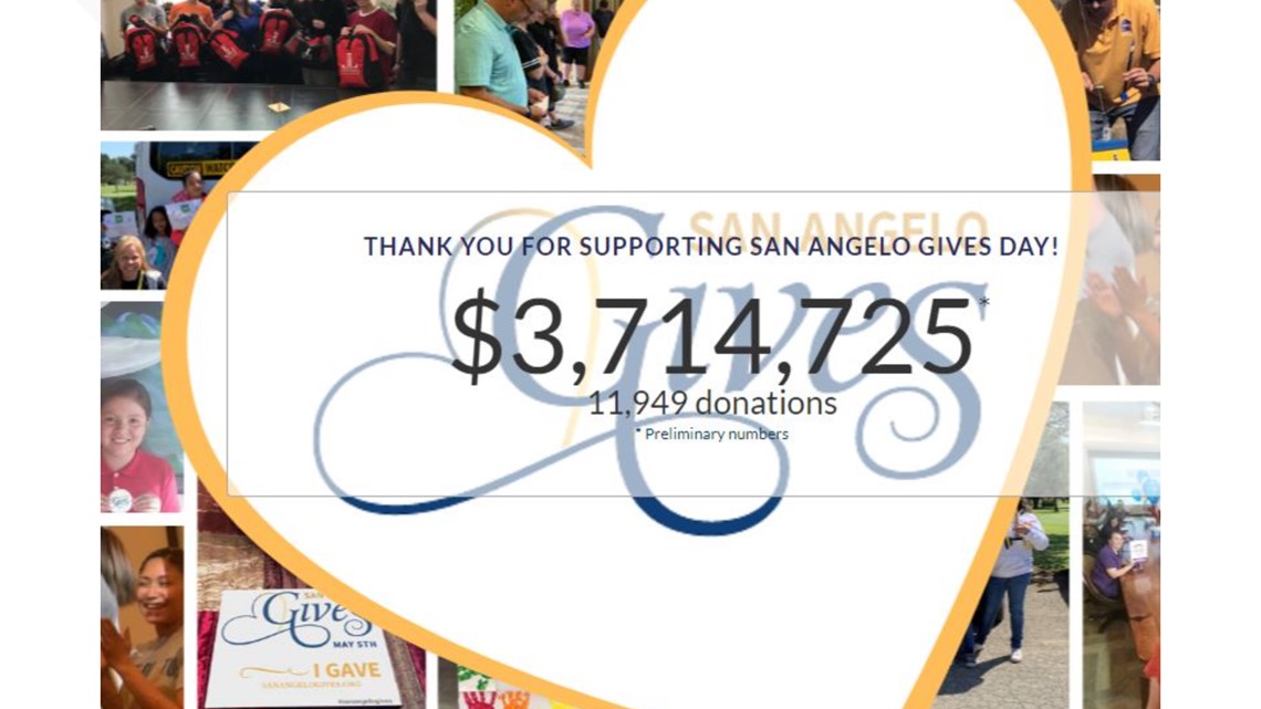 San Angelo Gives nets 3.7 million from donors Tuesday