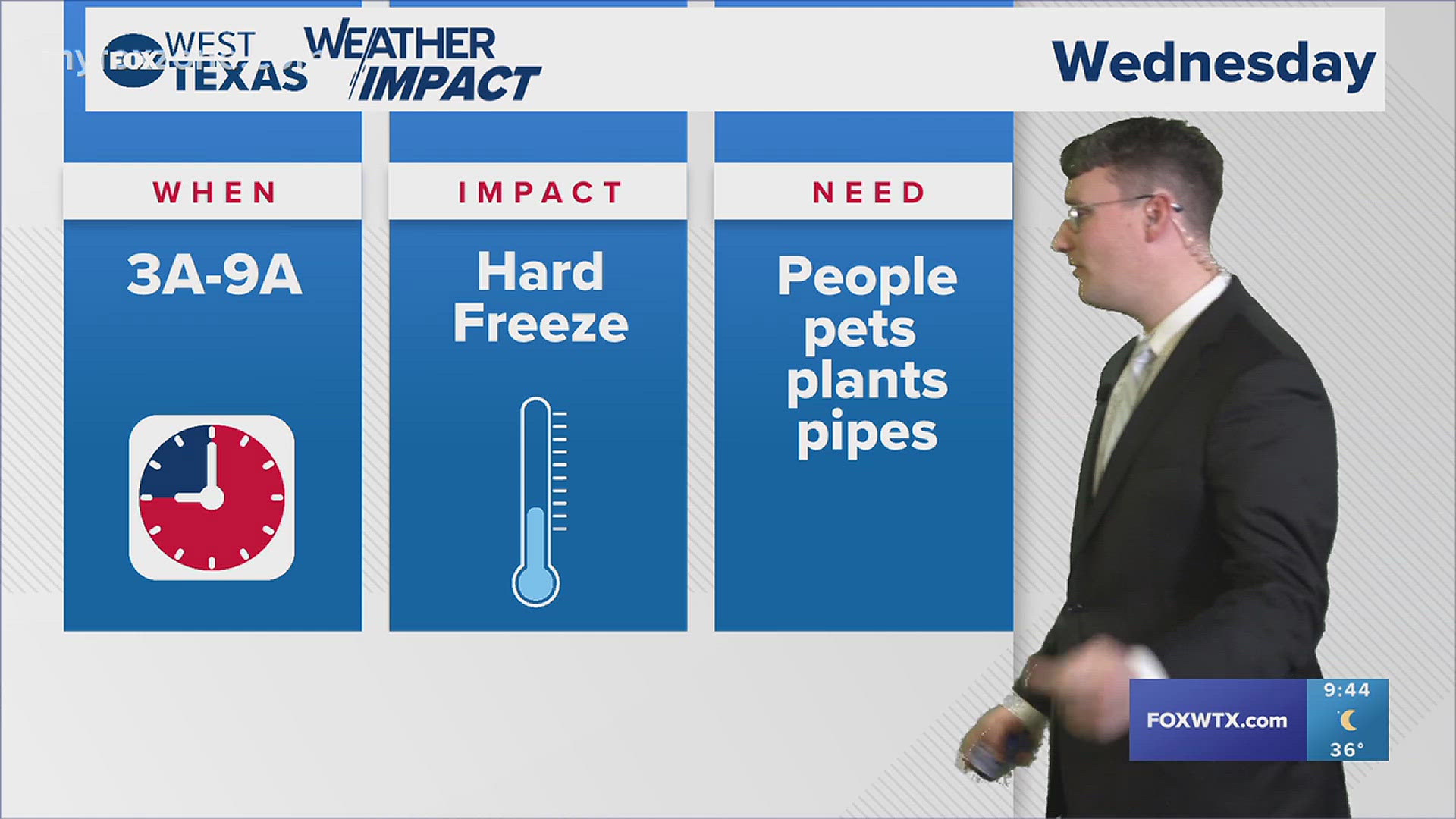 We'll have a freeze Wednesday morning followed by some relatively warm weather. #txwx