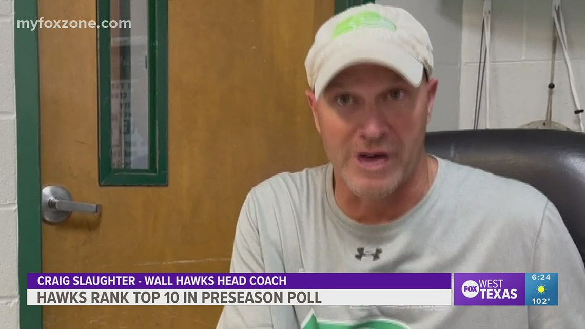 Wall Hawks football ranks top 10 in preseason poll | myfoxzone.com