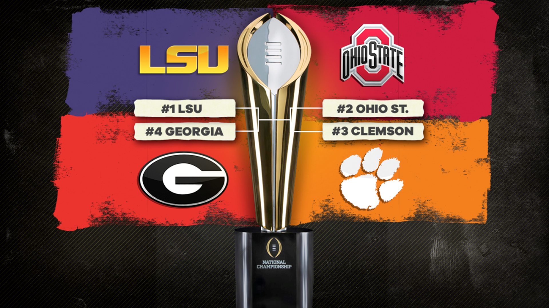 College Football Championship games will be played this weekend
