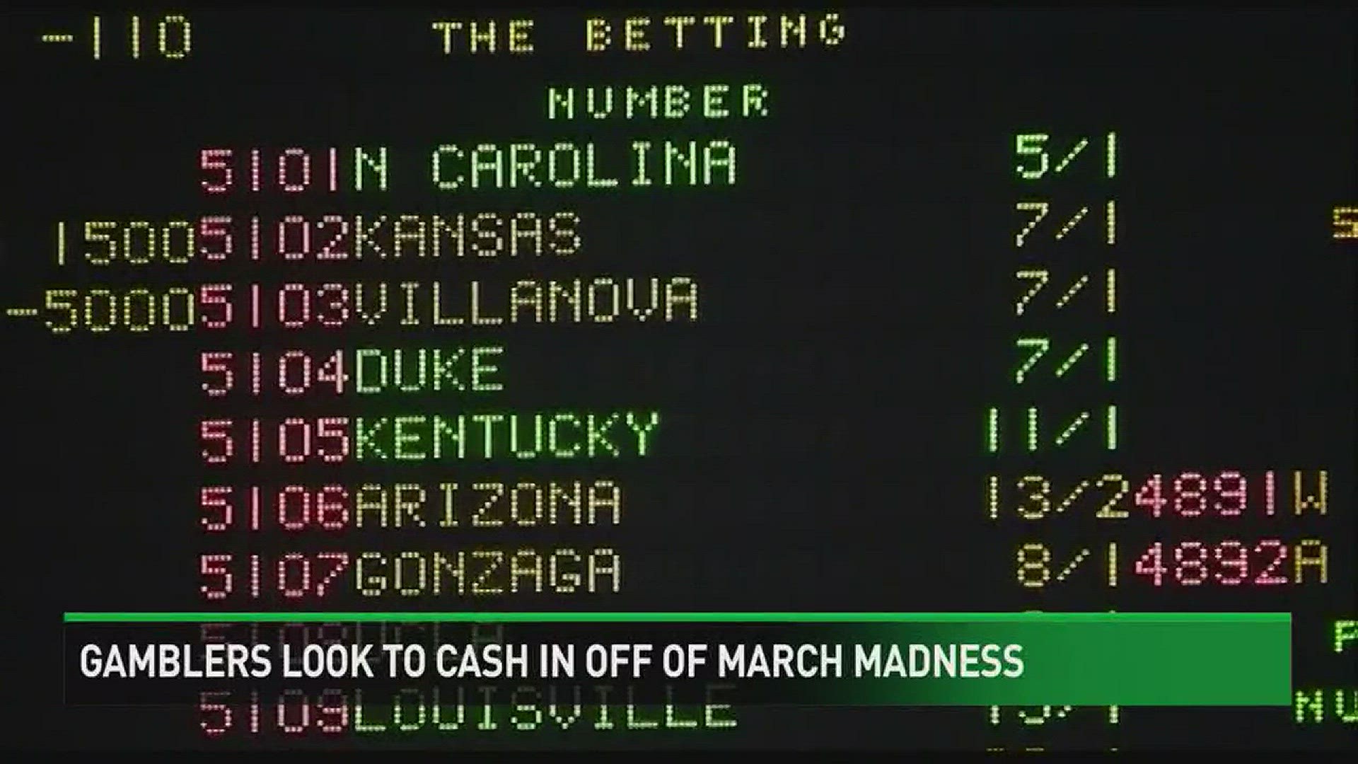 As March Madness draws near, gamblers are looking to cash in.