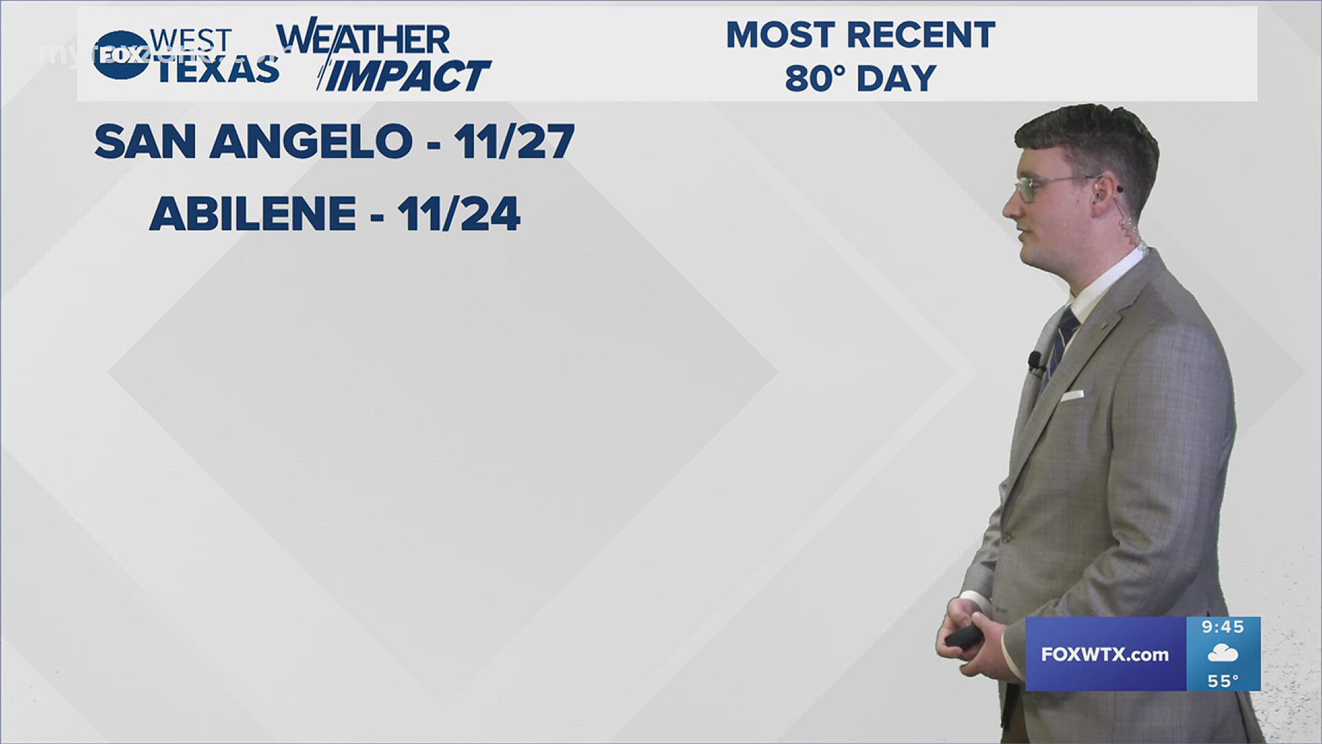 We'll see some fluctuation in temperature, but overall looking fairly warm near Christmas. #txwx