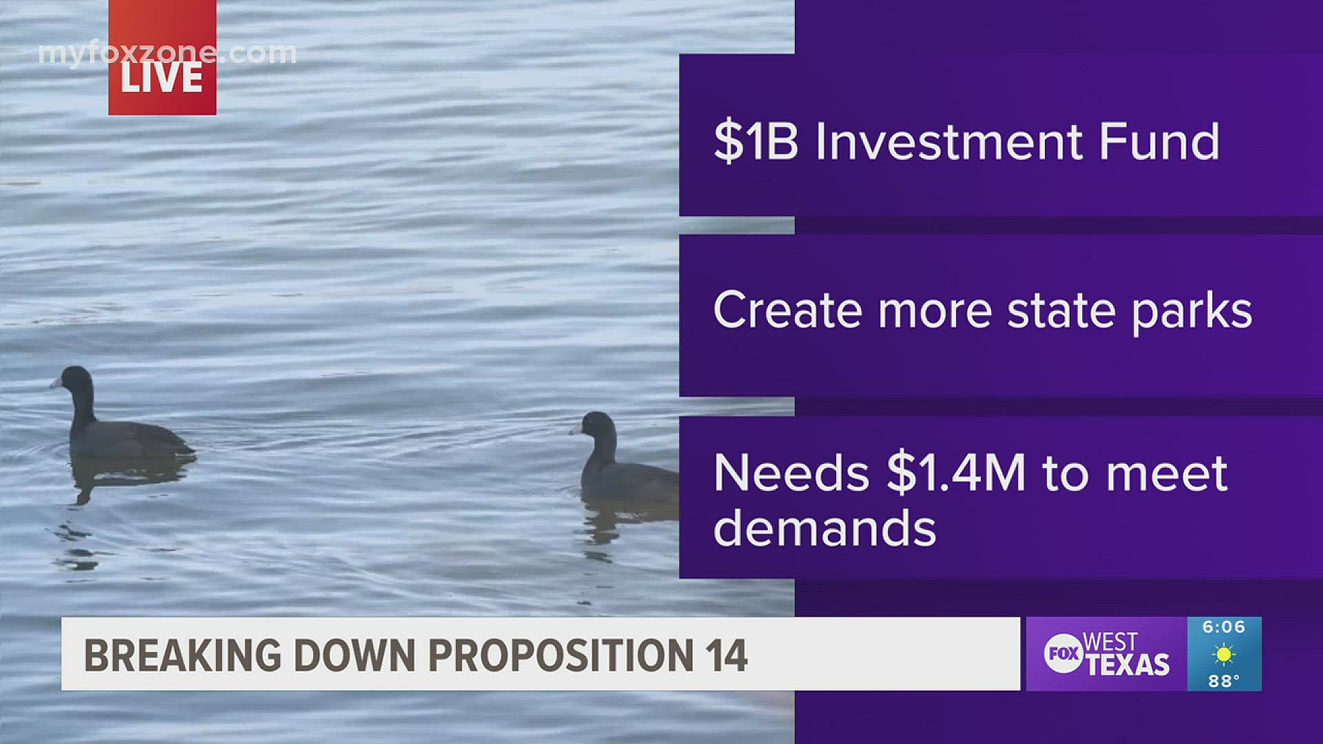 A live breakdown of what Prop 14 means.