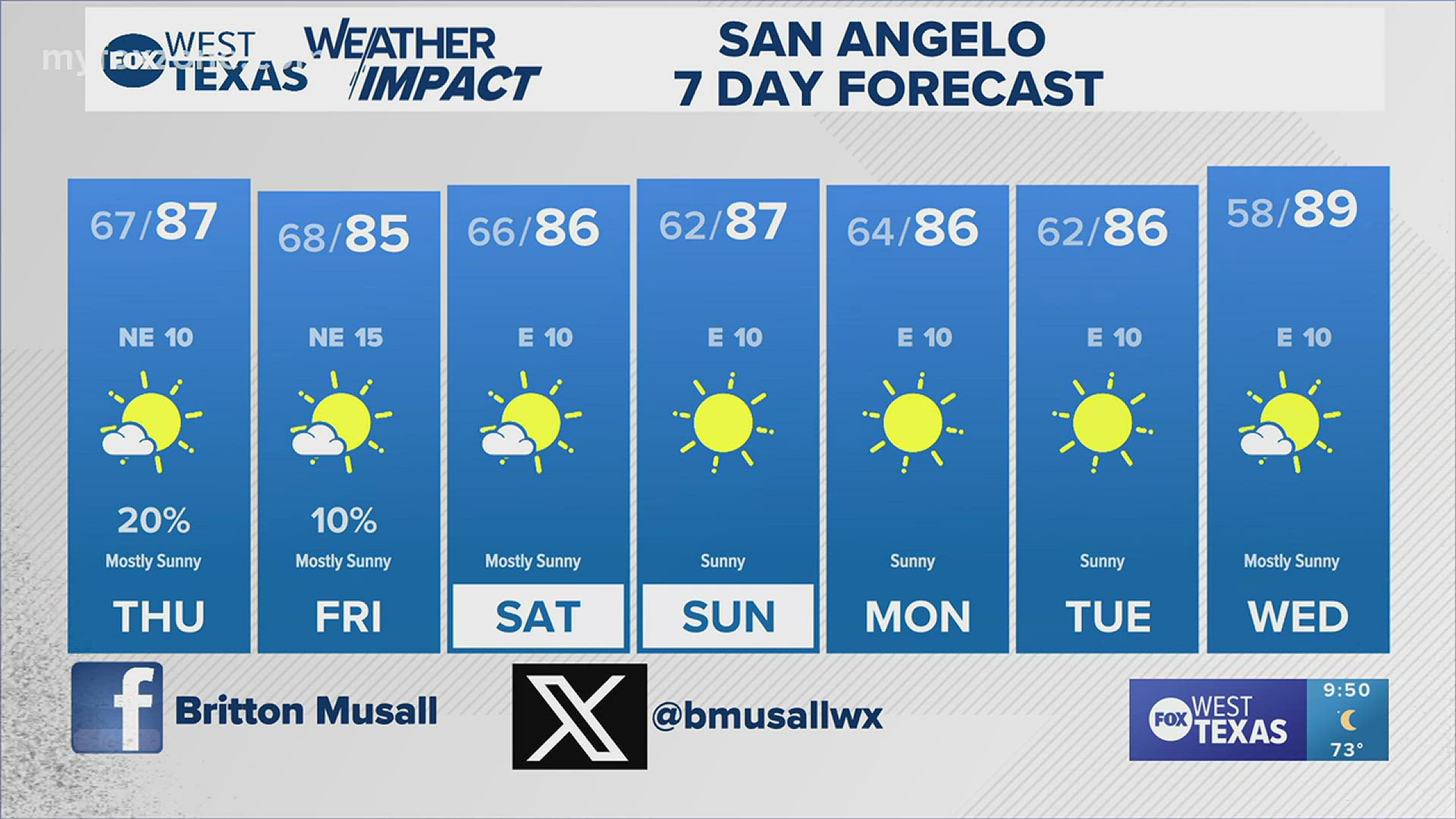 Who's excited for a taste of Fall? #txwx