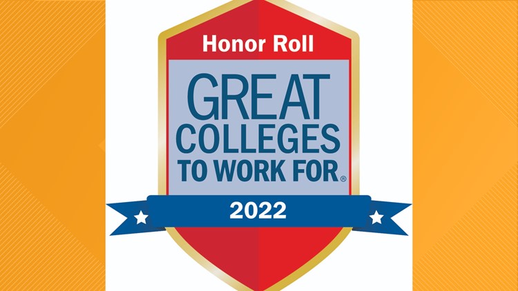 Abilene Christian University named among '2022 Great Colleges to Work For'