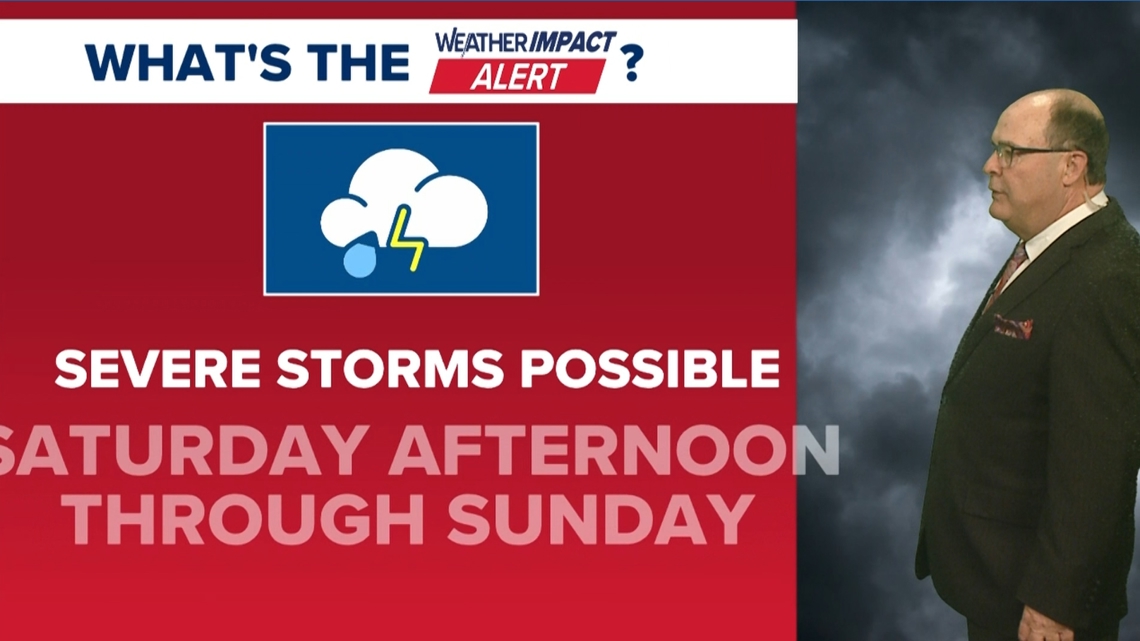 West Texas Weather Alert: severe storms, damaging winds, hail and possible tornadoes expected this weekend