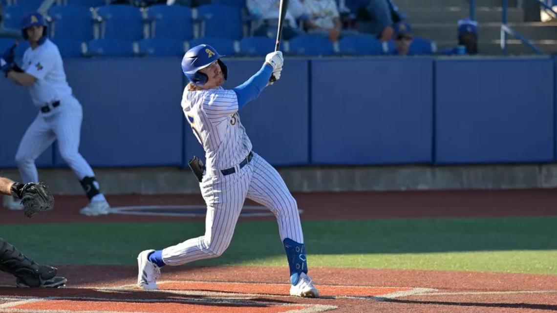 fox-west-texas-leading-local-news-weather-traffic-sports-and-more