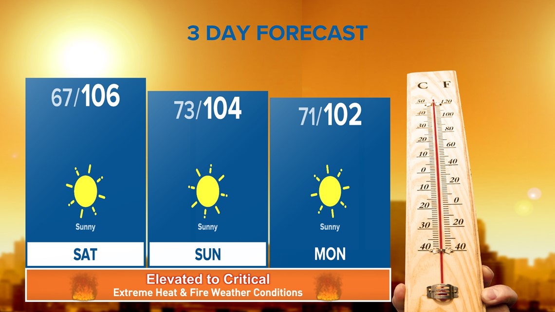 Weather Radar in Alice Texas, Enhanced Weather Insights