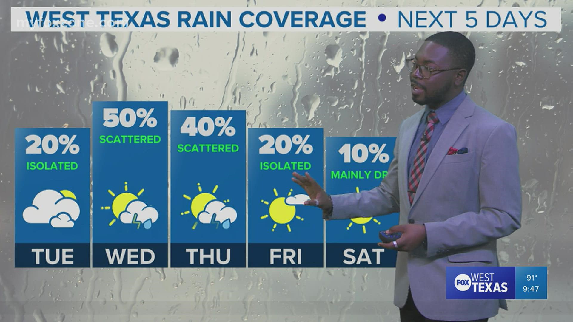 Temperatures will cool down and we'll see rain chances all week long