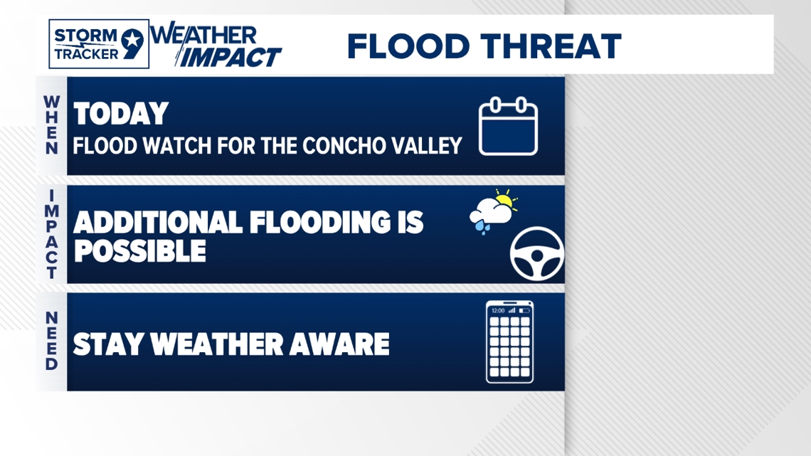 Weather Impact Team Update: Flood threat continues Today in the Concho Valley