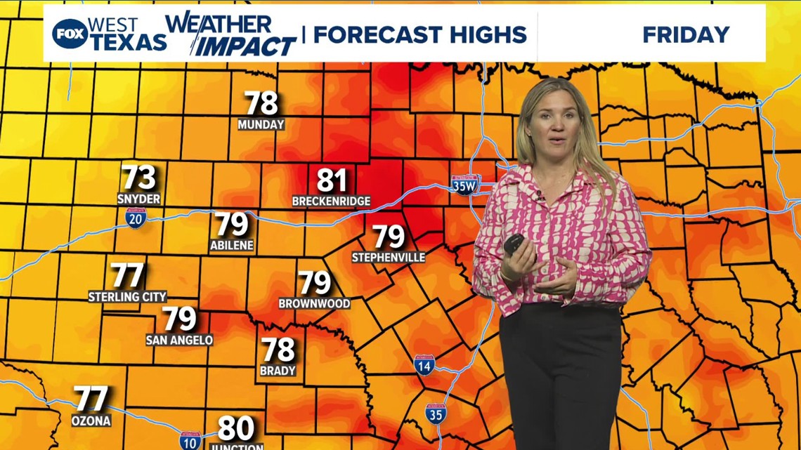 Weather impact alert issued as warm temperatures bring storm chances to West Texas