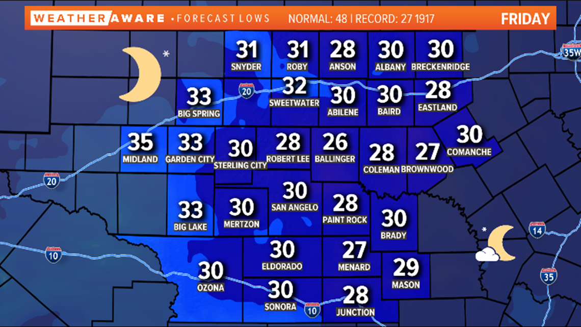 Recordbreaking temperatures Abilene records lowest October temp