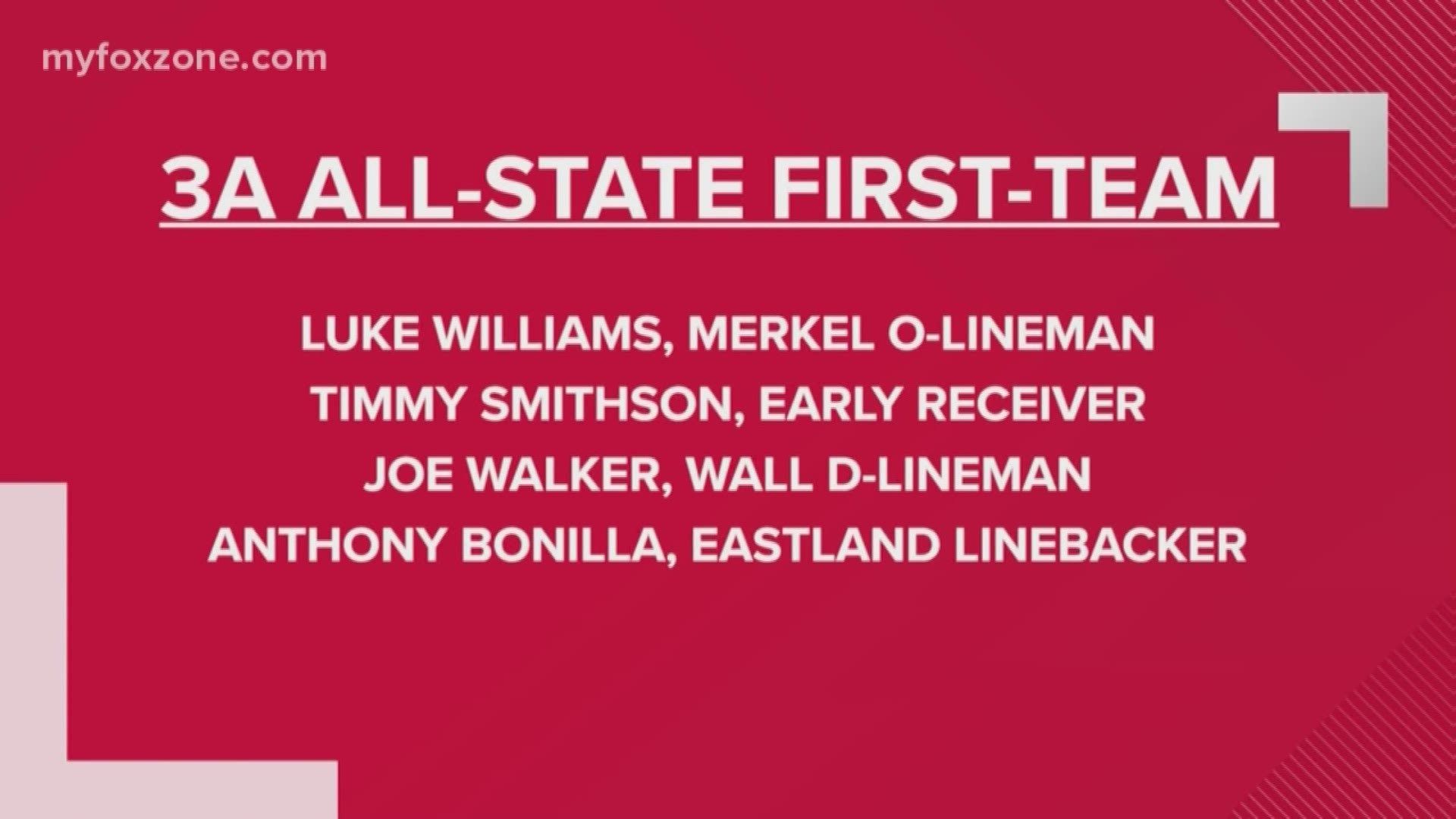 Several athletes around the Big Country and the Concho Valley made it to the 3A All-State teams.