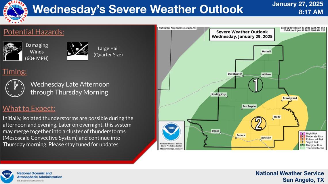 Storms, strong to severe, possible for West Texas Wednesday | myfoxzone.com