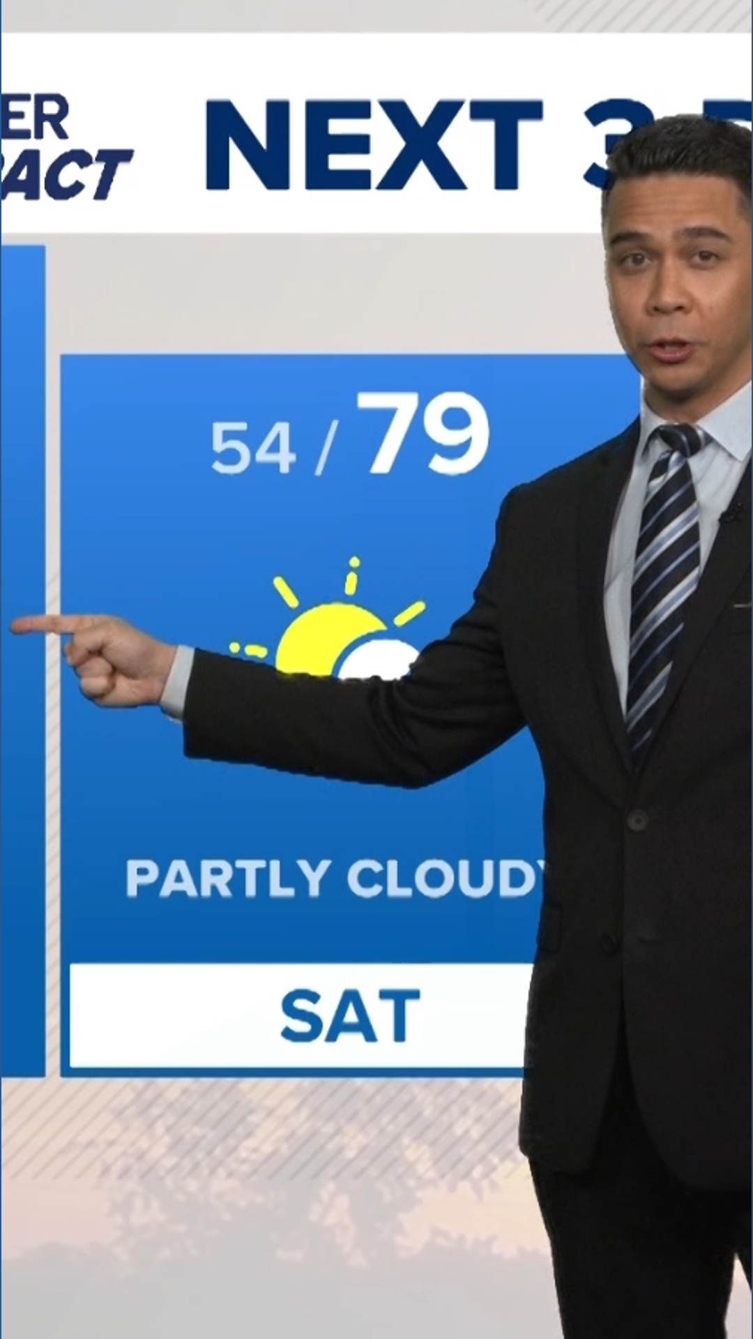 Cold Front Brings Cooler Temps, Strong Winds, and Elevated Fire Danger ...