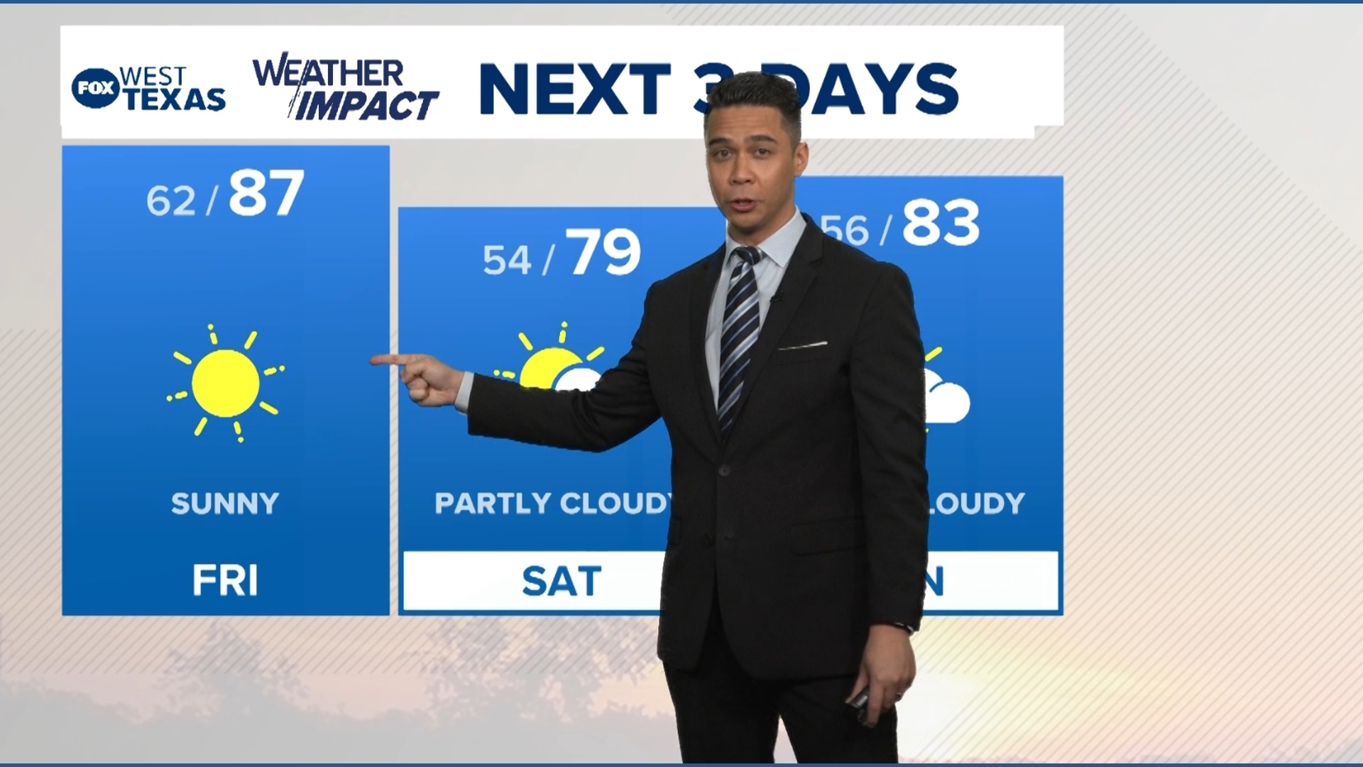 Cold Front Brings Cooler Temps, Strong Winds, and Elevated Fire Danger ...