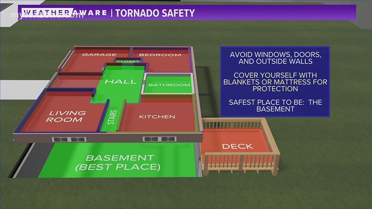 Quick tips to stay safe during a tornado warning