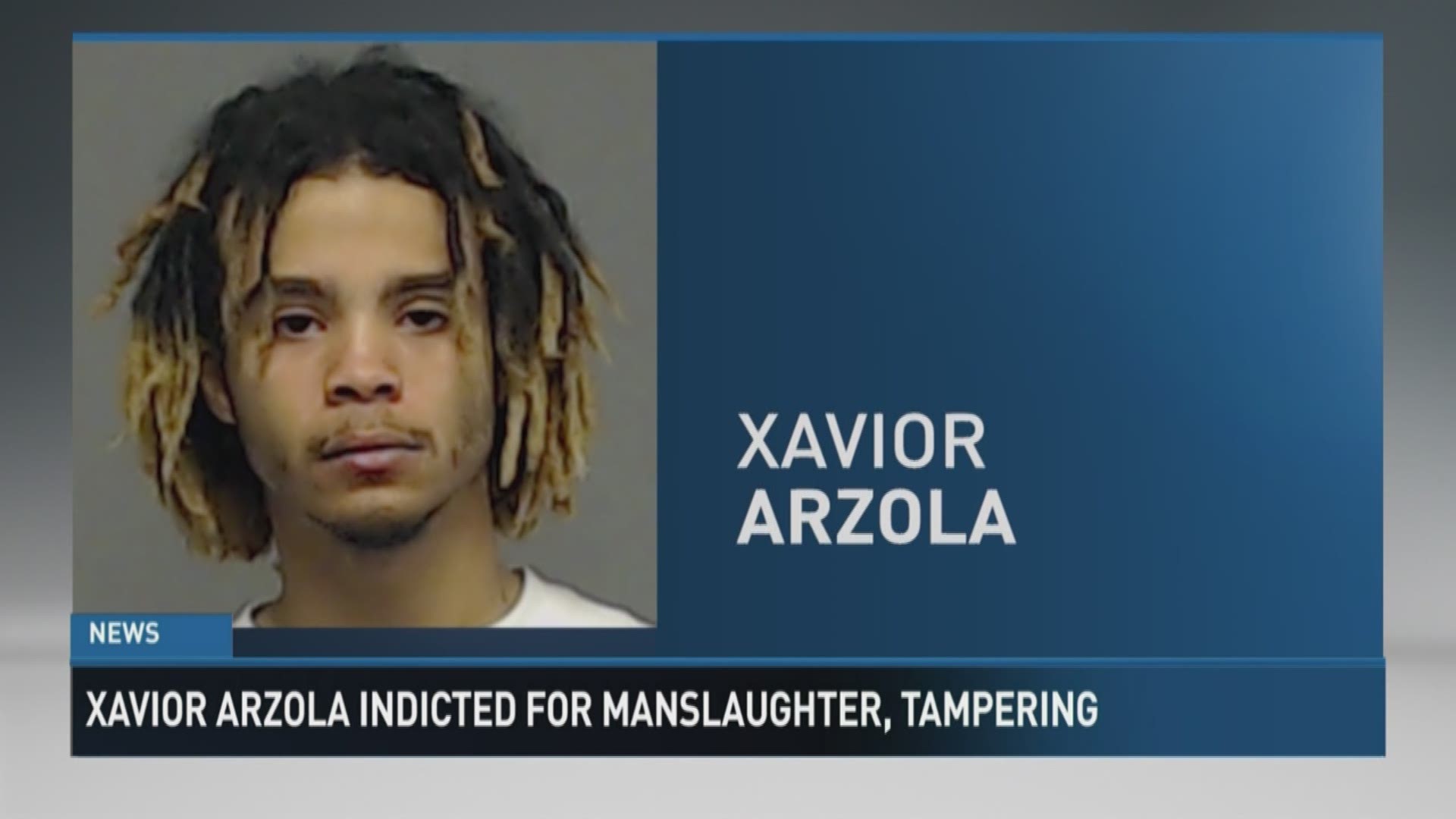 Xavior Arzola has been indicted for manslaughter and tampering with evidence. District Attorney John Best said Arzola was originally charged with manslaughter and tampering with evidence after allegedly shooting and killing Omar Duarte in July 2017. Arzola was allegedly playing with a gun, twirling it on his finger when it went off. 