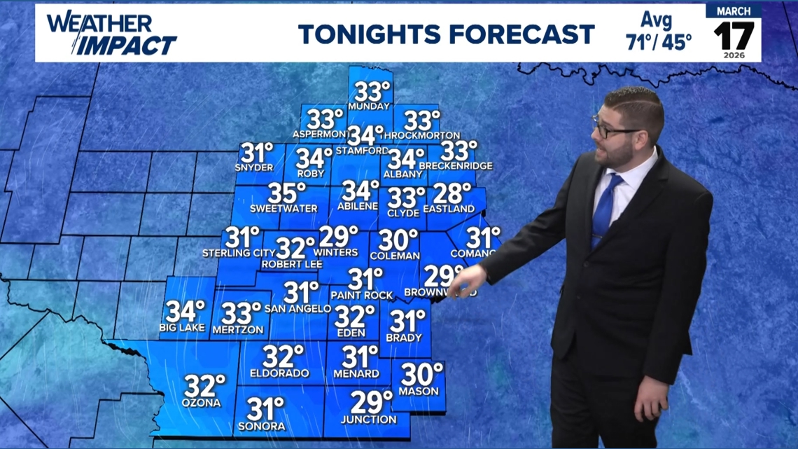 West Texas Weather: Freezing Nights Give Way to Record-Breaking Heat ...