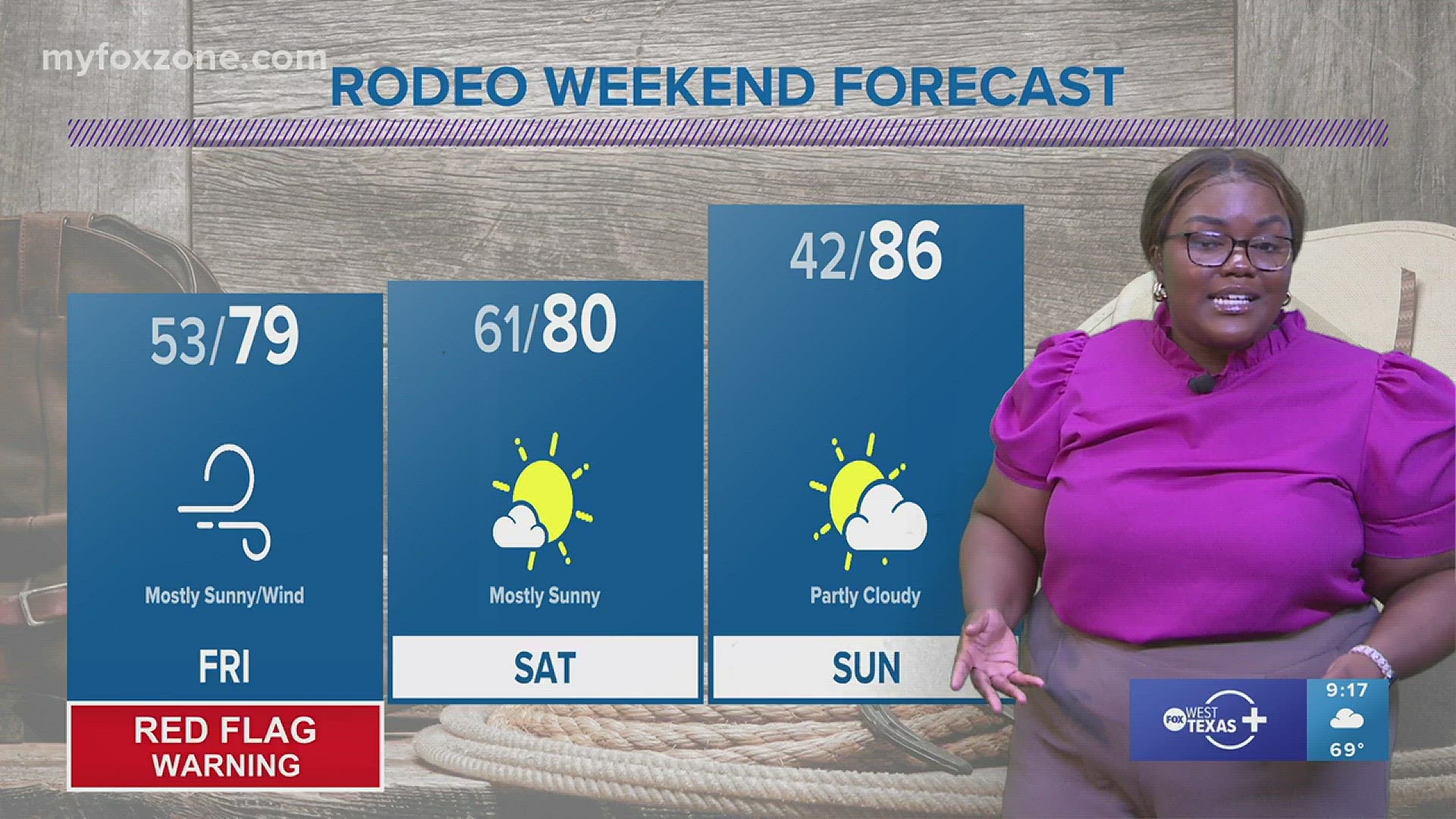 Meteorologist Symone Thomas gives you your rodeo weekend forecast