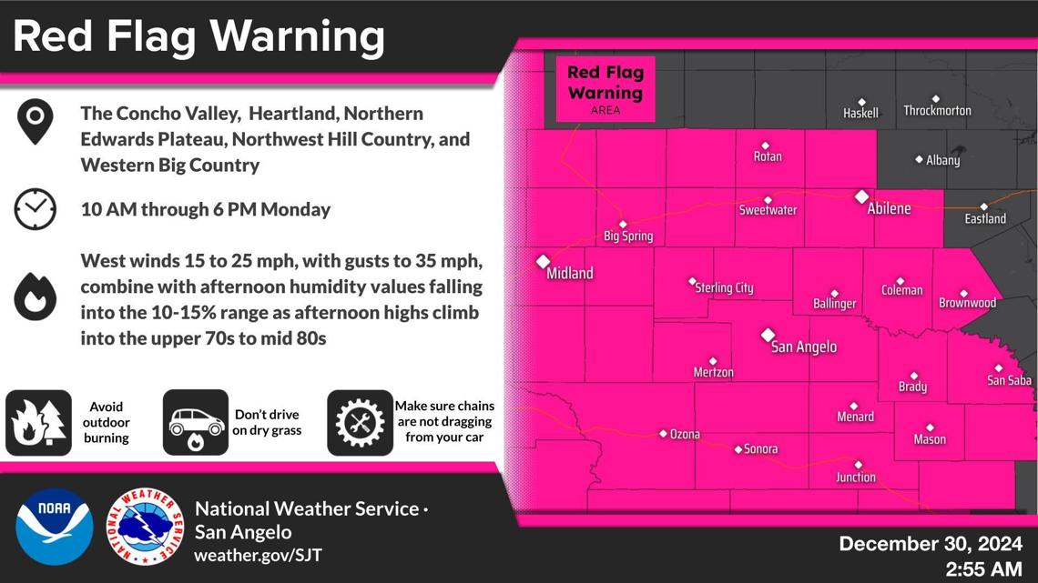NWS issues red flag warning for Big Country, Concho Valley Monday ...