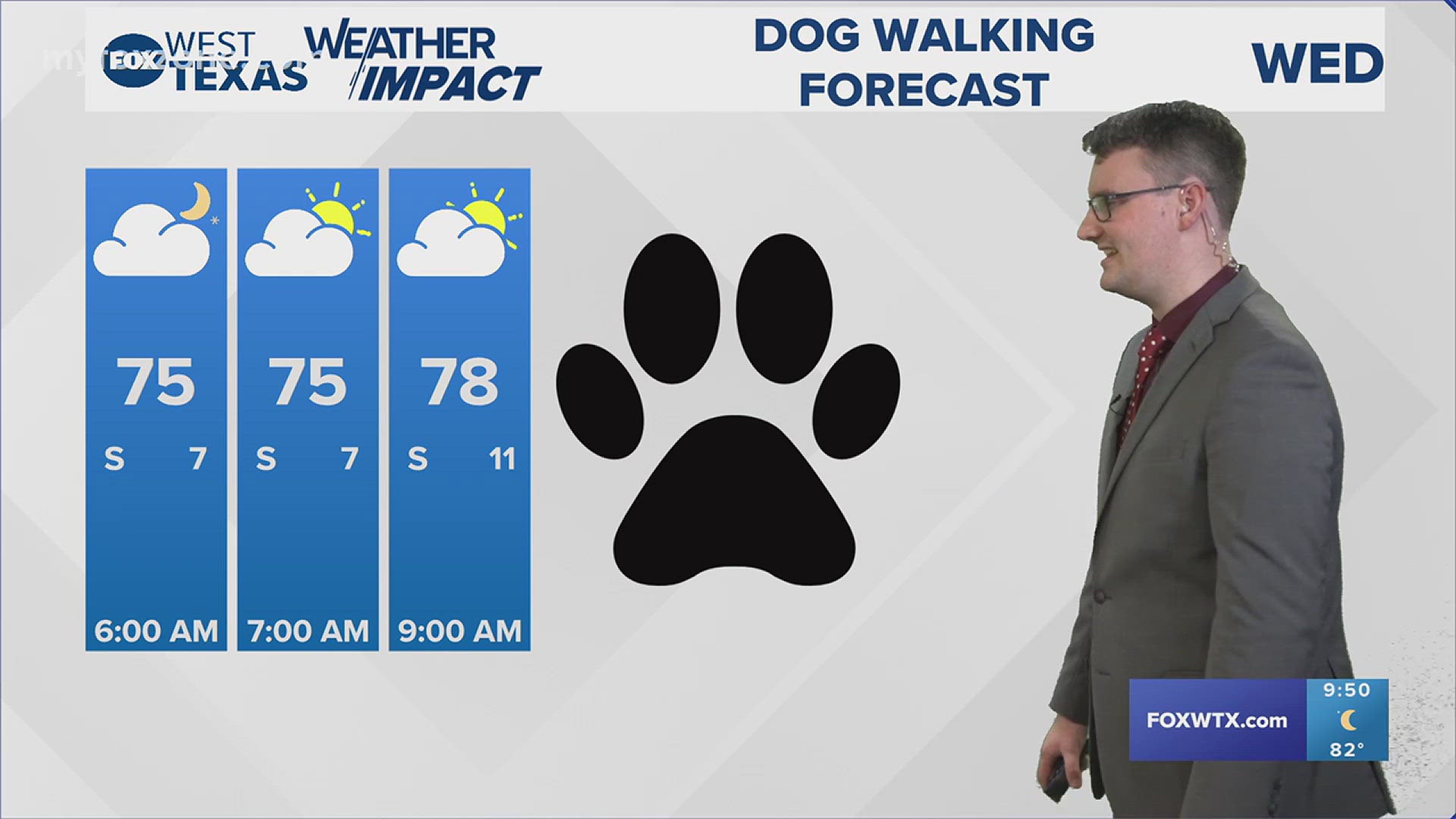 Other than some small rain chances tomorrow, we look to stay hot and dry. Be sure to stay cool, folks. #txwx