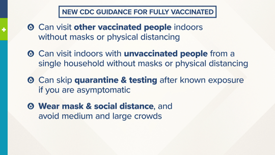cdc guidance for vaccinated individuals