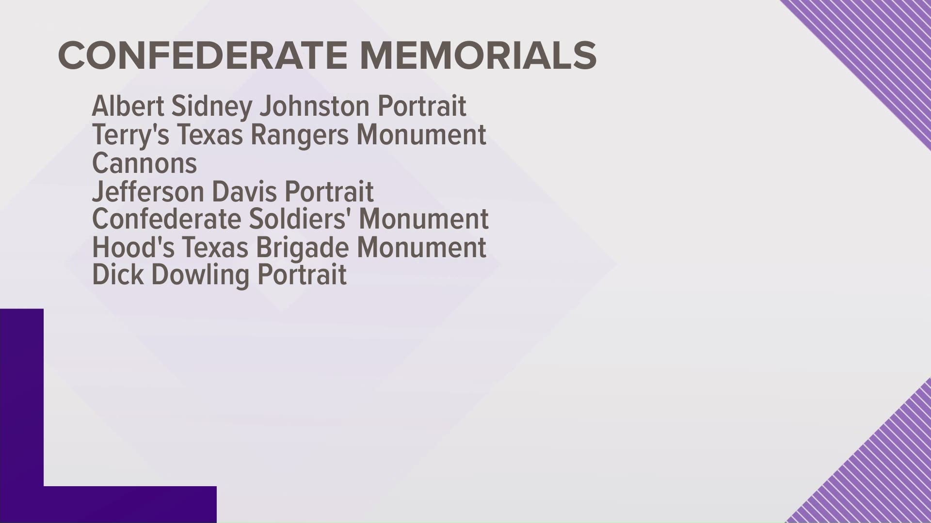 Some Democratic lawmakers are calling for the removal of seven Confederate memorials on the Texas State Capitol grounds.