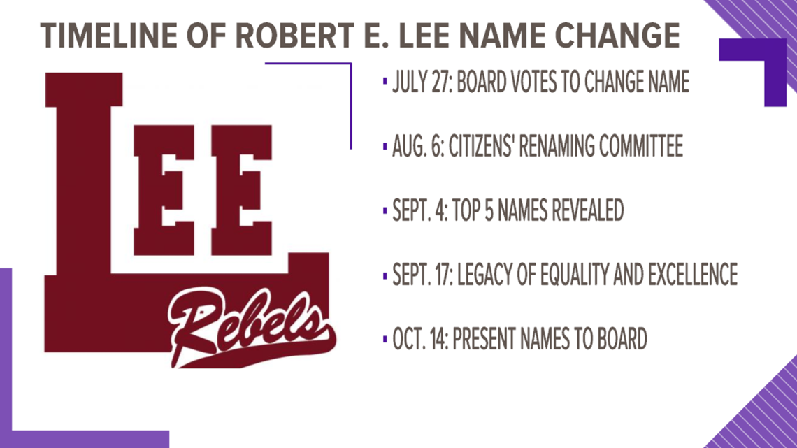 robert-e-lee-high-school-name-change-timeline-myfoxzone