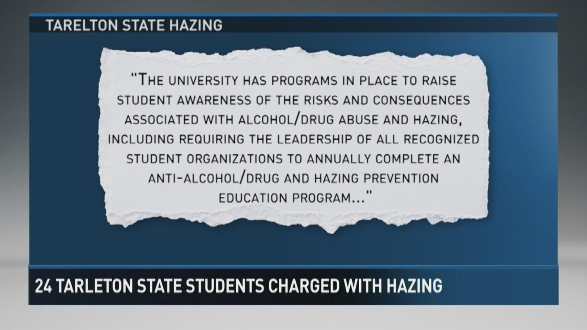 Tarleton State University is dealing with a hazing incident that occurred back in April.