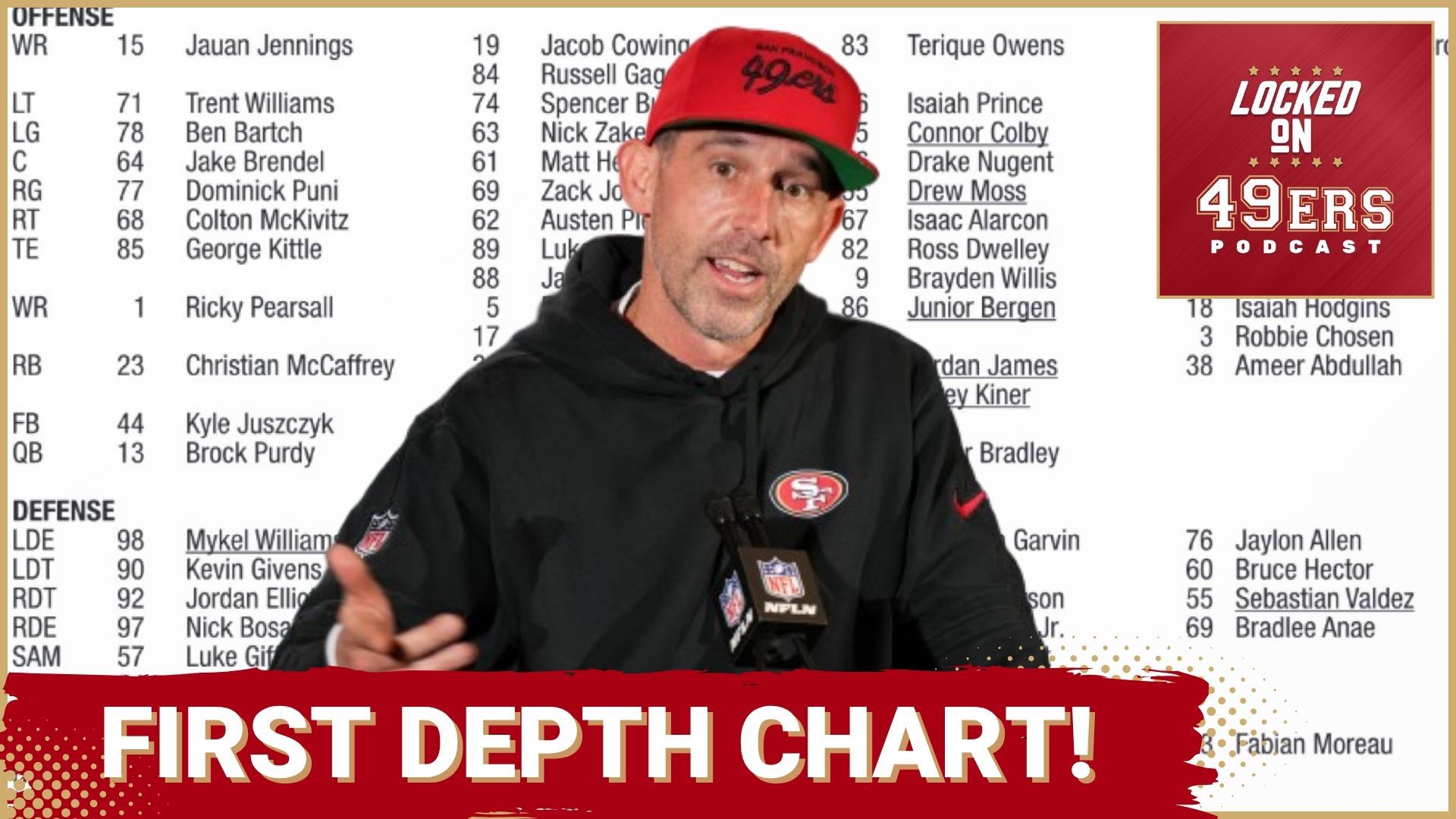 The first unofficial depth chart is released as the 49ers prepare for Game 1 of the preseason schedule, with some unexpected twists. Key depth battles vs the Denver
