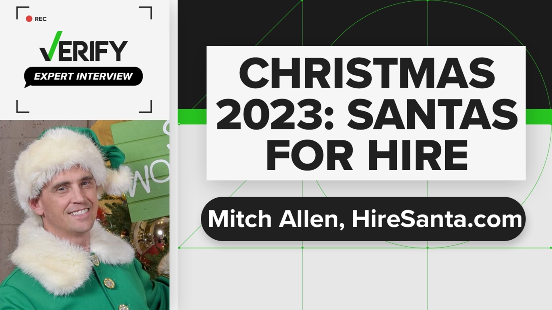 Mitch Allen is the founder of hiresanta.com and explains the business of being Santa every Christmas.