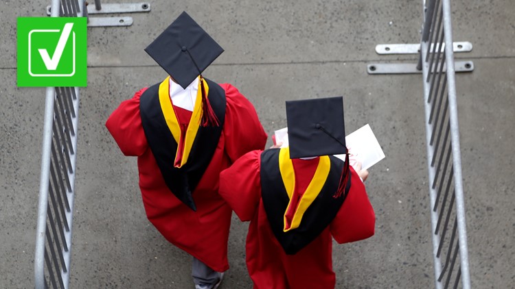 Yes, there is a way to check if you received a Pell Grant