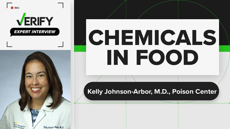 Is the food chemical, titanium dioxide, safe? | Expert Interview with Kelly Johnson-Arbor, M.D.