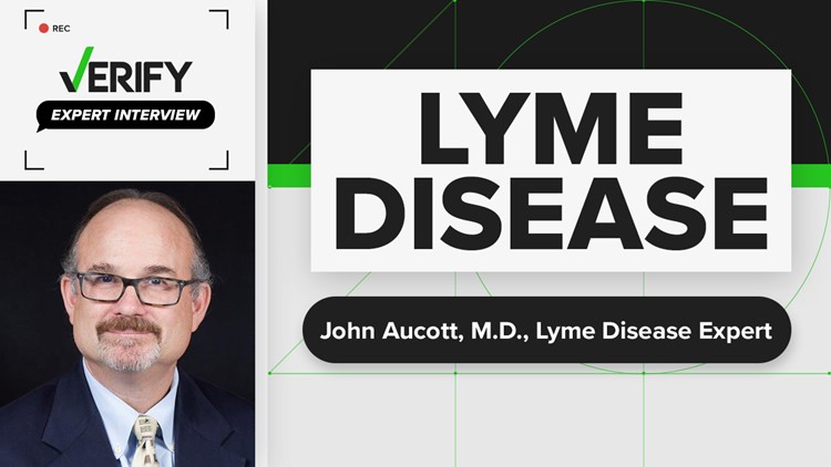 What is Lyme disease and its misconceptions | Expert Interview with John Aucott, M.D.