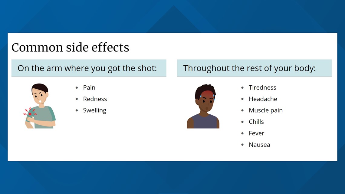 covid vaccine side effects