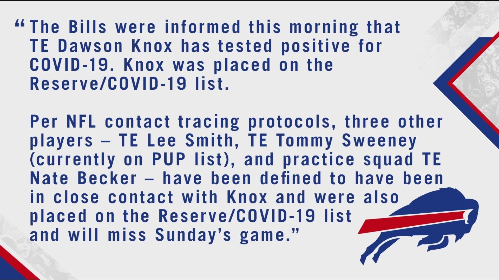 In a statement the Bills said Knox and three others have been placed on the team's reserve COVID list.